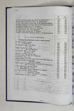 № 033 Нотный сборник православного русского церковного пения: том 1-й: Божественная литургия