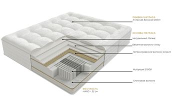 Матрас Ланкастер