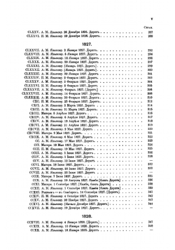 Письма Н.М. Языкова к родным за дерптский период его жизни | Николай Михайлович Языков
