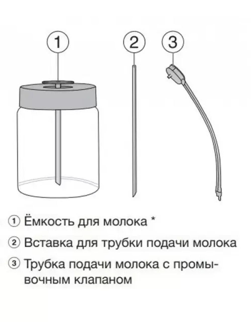 Кофемашина Miele CM 6160 LOWS