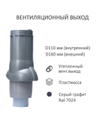 Комплект активной вентиляции: Вентиляционный выход изолированный D 110/160 мм высота H-500 серия Static, проходной элемент кровли битумные и гибкие черепицы под монтаж серия Static, ротационная вентиляционная турбина D 160 мм серия Twister, серый-графит Gervent