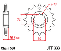 JTF333
