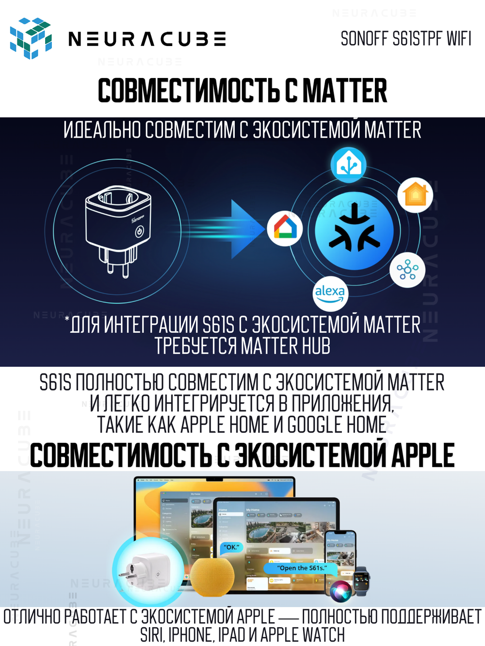 Умная Matter (WiFi) розетка Sonoff S61STPF (iPlug Gen2 S61s)