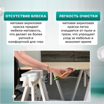 Универсальная акриловая краска без запаха для дерева и пластика Гумвнутрянка | Лофт и дерево (Россия)