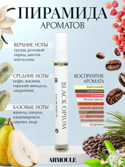 Духи Armoule  Acqua DiGio 10 мл