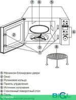 Микроволновая печь BBK 23MWG-851T/B