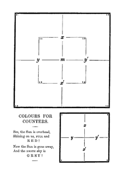 The game of logic | Lewis Carroll