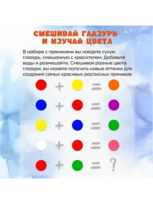 Набор имбирных пряников для росписи "Тыква"