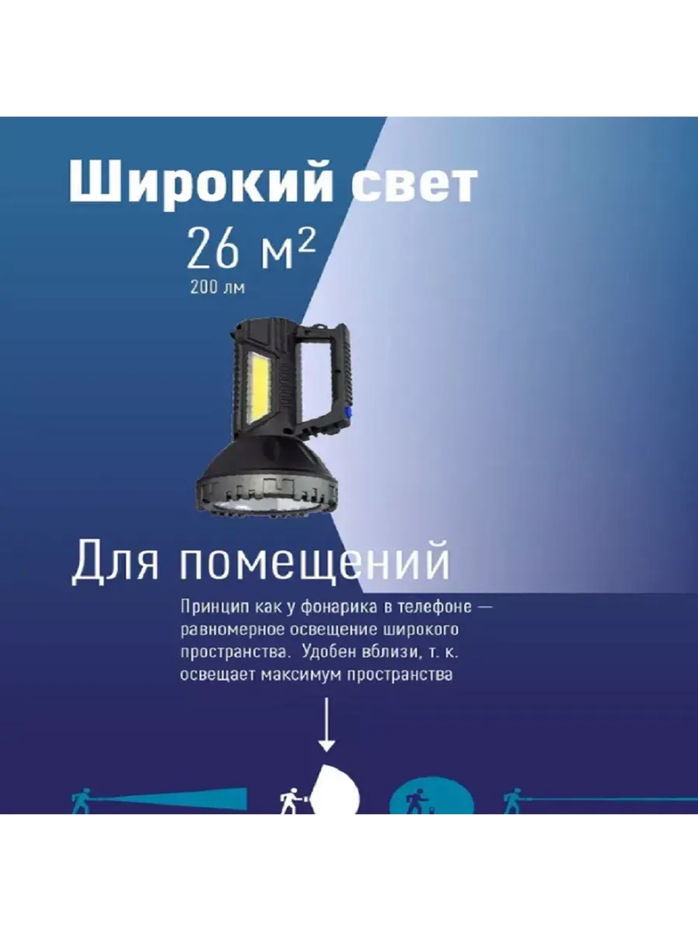 Фонарь прожектор ручной КОСМОС KOC904Lit аккумуляторный