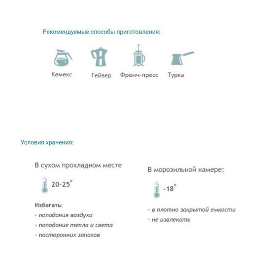 Кофе "Баварский шоколад" ароматизированый по 1000 г