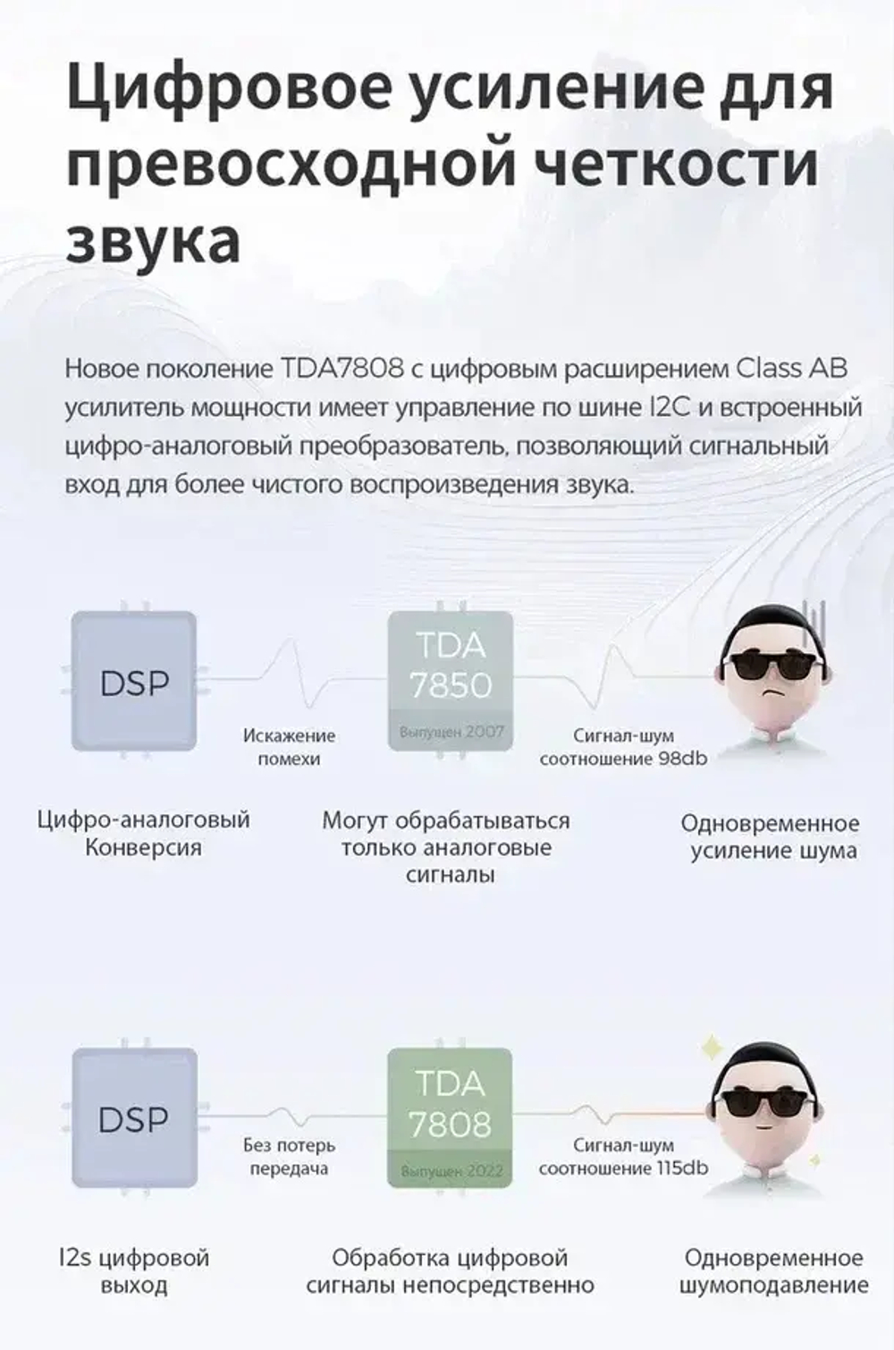 Магнитола для Nissan Rogue T33, X-Trail T33 2020+ - Carmedia SF-1670-B QLed+2K, Android 13, UIS7870 (DUDU7), CarPlay, SIM-слот