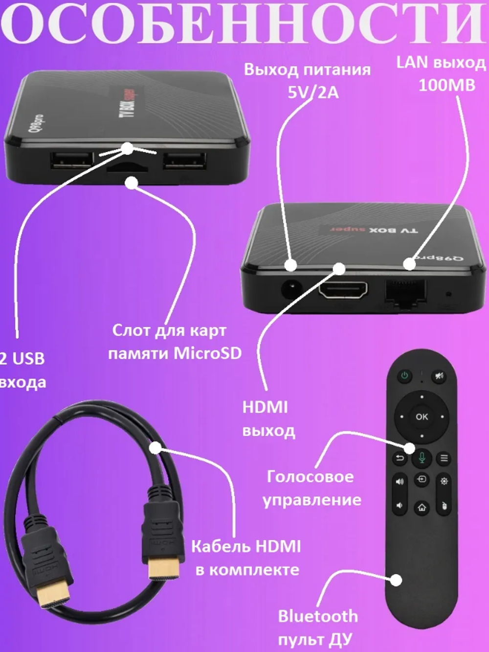 Приставка Смарт TV Box Андроид Q98 Pro TV BOX 4/64Гб (s068)