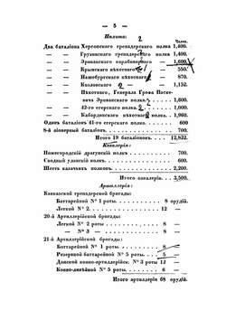 История военных действий в Азиатской Турции, в 1828 и 1829 годах. Часть 2 | Н.И. Ушаков