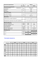 Котел газовый Federica Bugatti 24 Tech двухконтурный