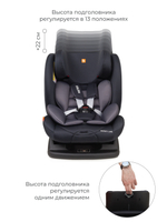 Автокресло Rant AY913 "MATRIX" Safety Line (Storm Grey) группа 0+-1-2-3  (0-36 кг)