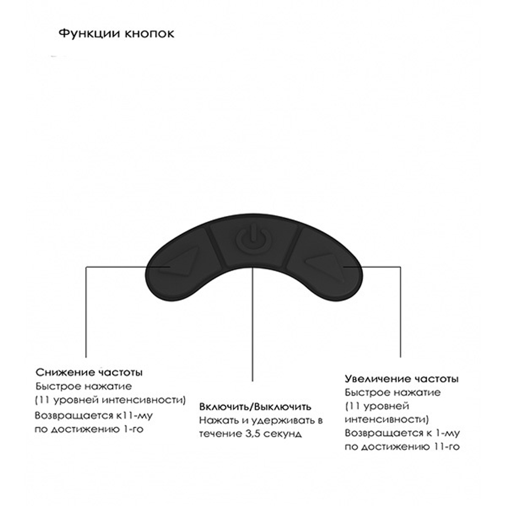 Черный вакуум-волновой клиторальный стимулятор Irresistible Kissable Black IRR002BLK