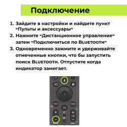 Голосовой пульт RMF-TX621E для Smart телевизоров SONY