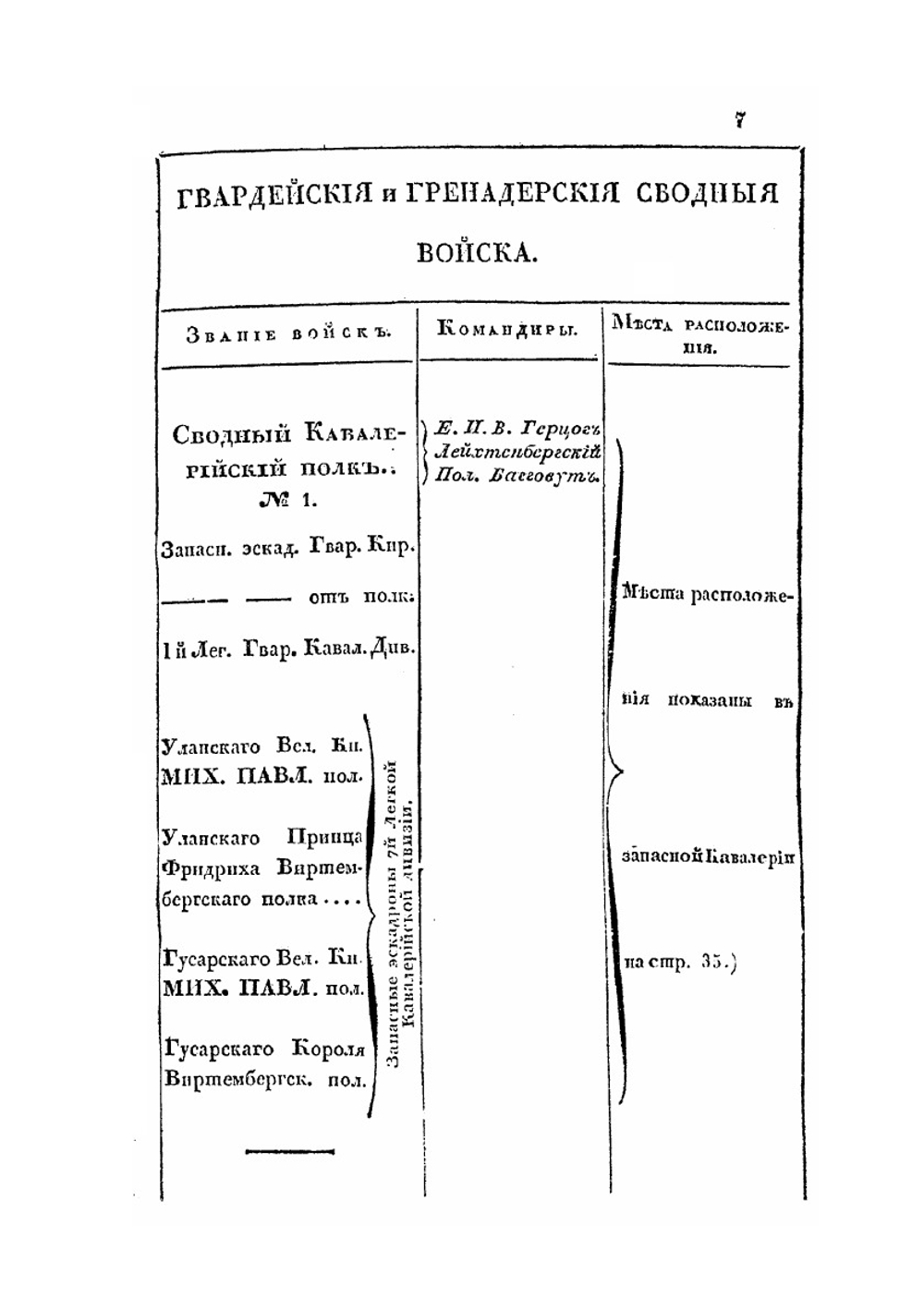 Расписание войск, находящихся в сборе при с. Бородине по случаю торжественного открытия монумента на Бородинском поле | Нет автора