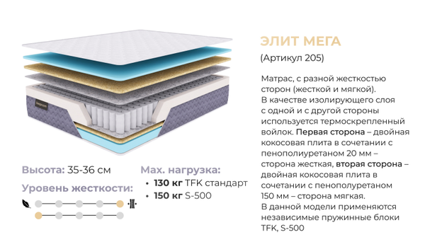 ОРТОПЕДИЧЕСКИЙ РАЗНОСТОРОННИЙ МАТРАС ЭЛИТ МЕГА