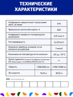 4 мм прозрачный сотовый поликарбонат Sellex Premium, Набор 4 листа по 6 метров