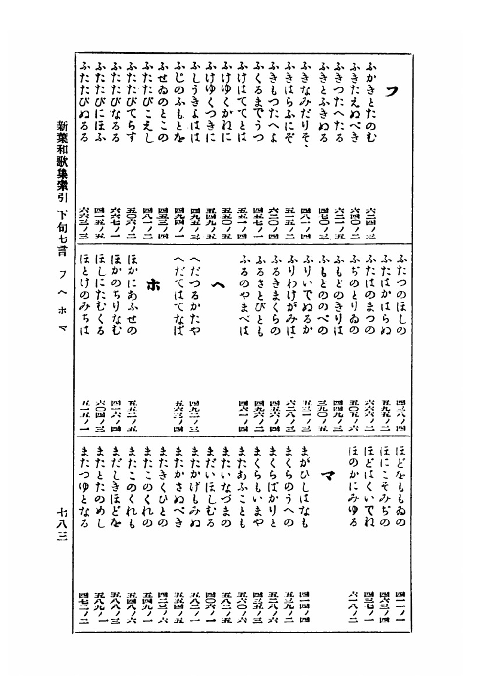 Собрание старых и новых песен Японии. На японском языке | Kaku Ishikawa