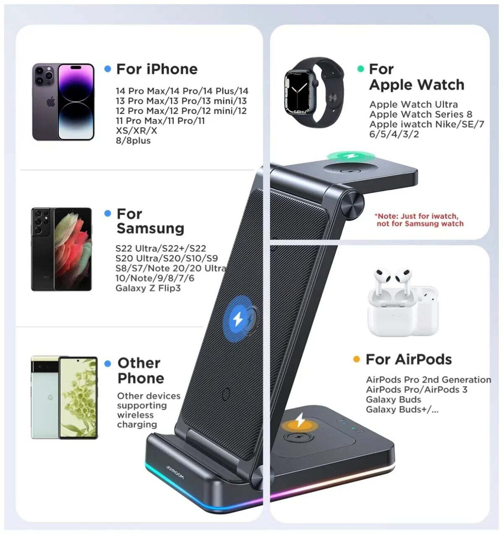 Беспроводная зарядная док-станция Joy Room 3 в 1 WQN-01