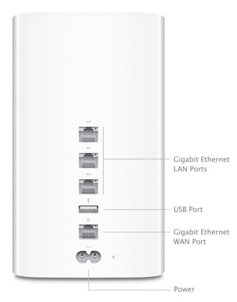 Wi-Fi роутер Apple Time Capsule 2Tb ME177