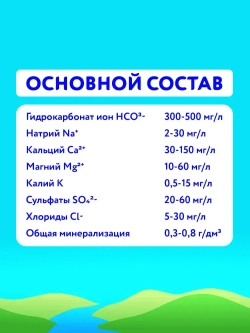 Вода негазированная Калинов Родник минеральная. 12 шт х 0,33 л