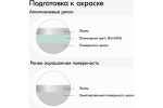 Эмаль для дисков Kudo алюминий металлик  (520мл) аэрозоль