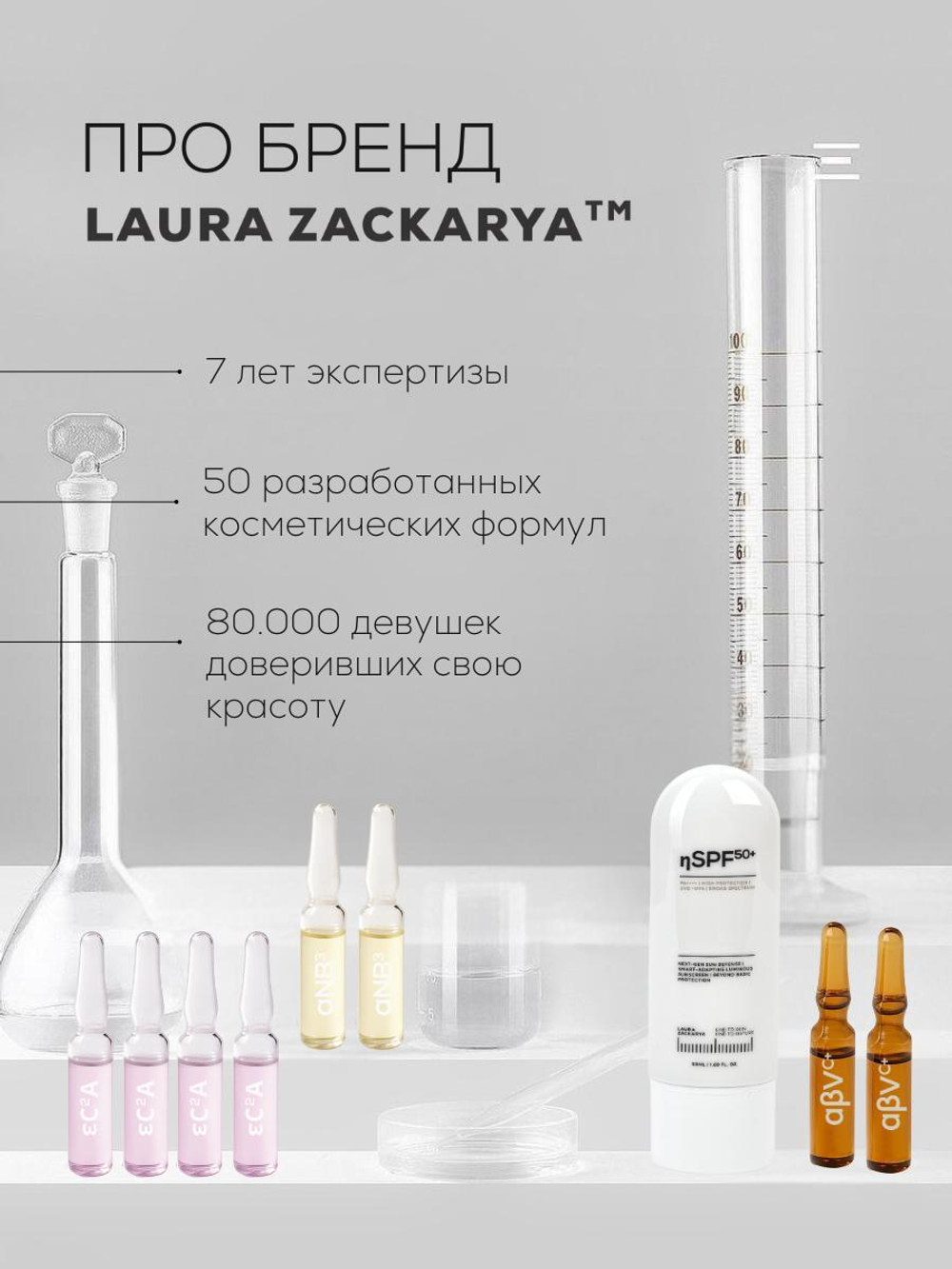 СЫВОРОТКА ОТ ГИПЕРПИГМЕНТАЦИИ LAURA ZACKARYA — 5% АЛЬФА-АРБУТИН И 3% ВИТАМИН C