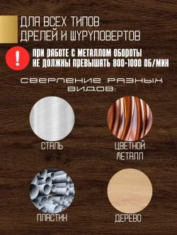 Ступенчатое сверло