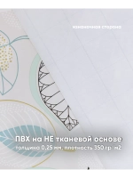Клеенка на стол 140 на 140 белая с зелеными листьями