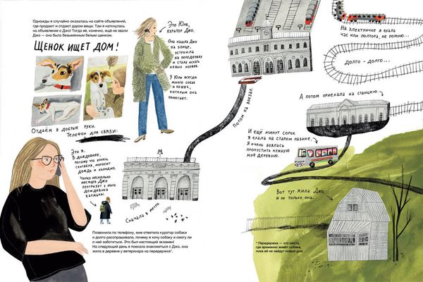 Твоя собака