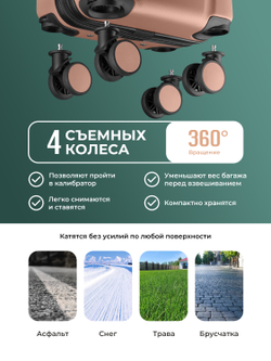 Набор Xs/S ручная кладь Капучино