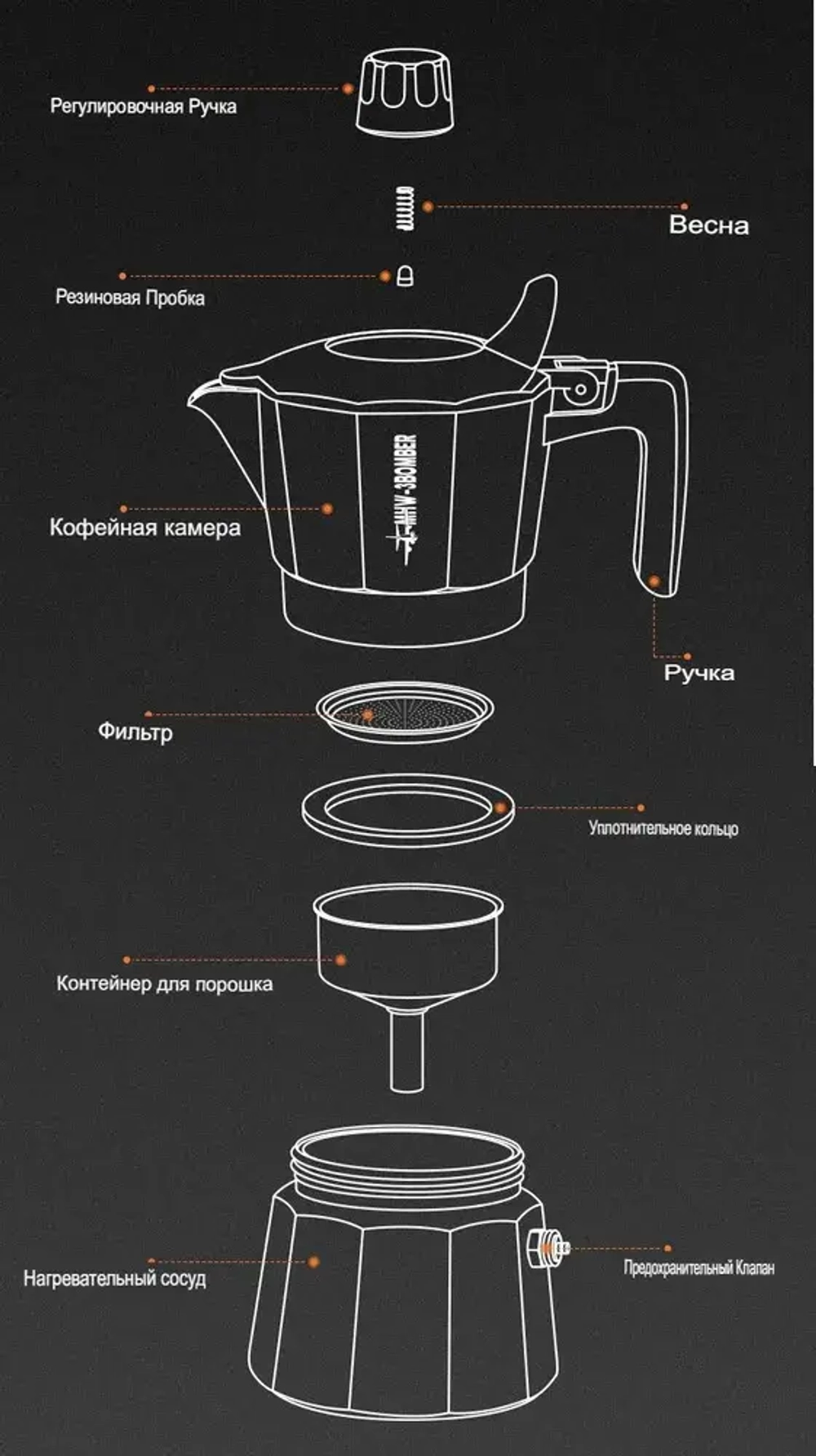 Гейзерная кофеварка, 100мл