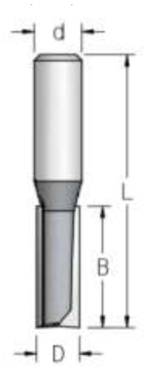 Фреза пазовая  D12,7 B63 Z2 хвостовик 12_S P291272