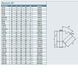 Тройник чугун SML Ду40/40мм 45гр б/растр RSP 404045