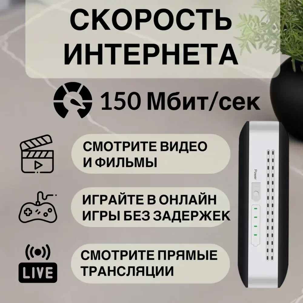 Карманный Роутер Wi-Fi LTE и power bank 10.000 mAh