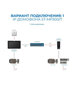 Домофон ST-MР300/7 серия Земля БЕЛЫЙ (TS/SD/WF/IPC/1080P/IP/110 /IC) КОМПЛЕКТ