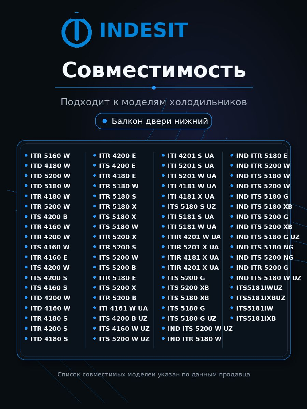 Нижний балкон двери для холодильника