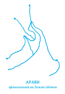 Оракул "Исцеляющие мантры и символы. Духовные наставления Архангела Михаила"