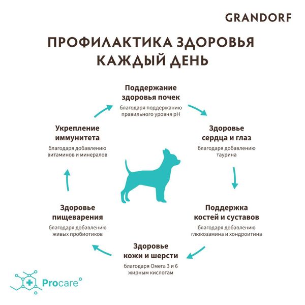 Уценка! Повр.упак. / Сухой корм Grandorf DOG 4 Meat PROBIOTIC MINI для взрослых собак мелких пород, 4 мяса с пробиотиками