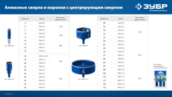 ЗУБР АГК d 100 мм (центр. сверло, трехгр. хвост, Р60), Алмазная коронка, Профессионал (29850-100)