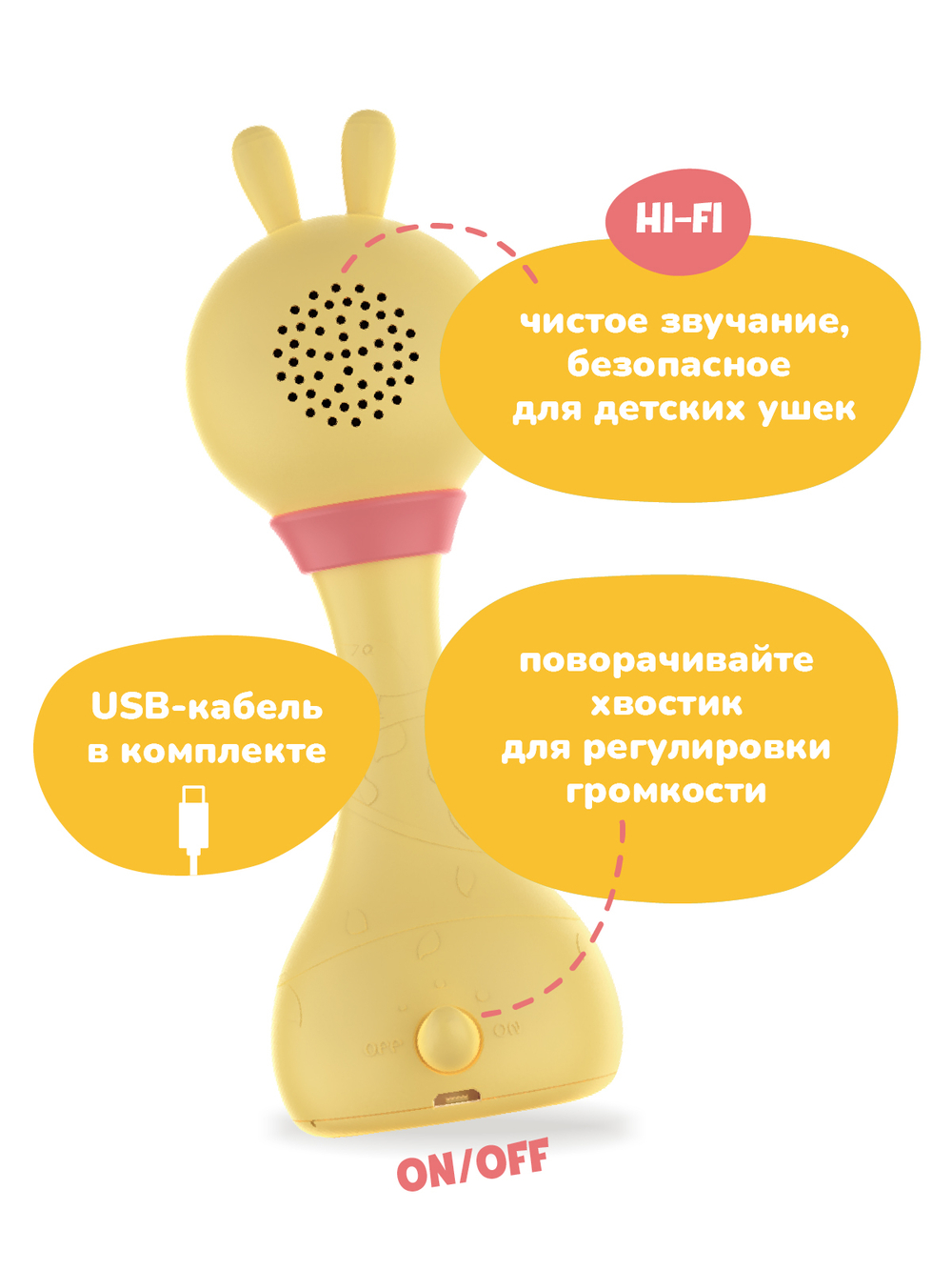 Интерактивная обучающая музыкальная игрушка Умный зайка alilo R1+ Yoyo