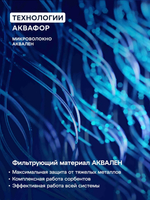 Комплект модулей сменных фильтрующих Аквафор РР5-В510-04-02