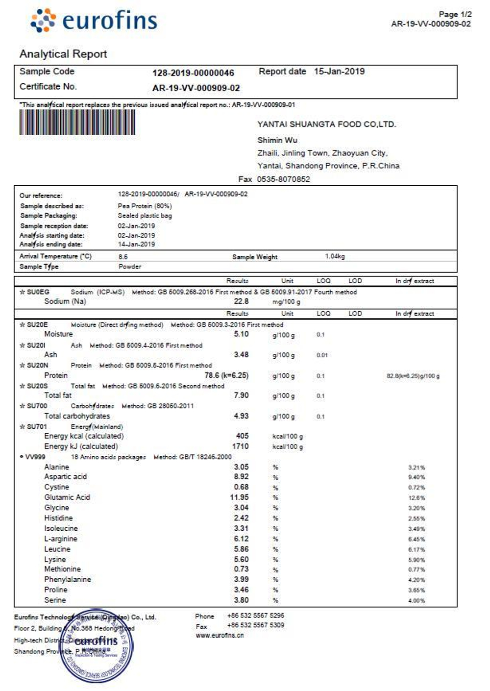 Гороховый белок (MegaProtein ST)