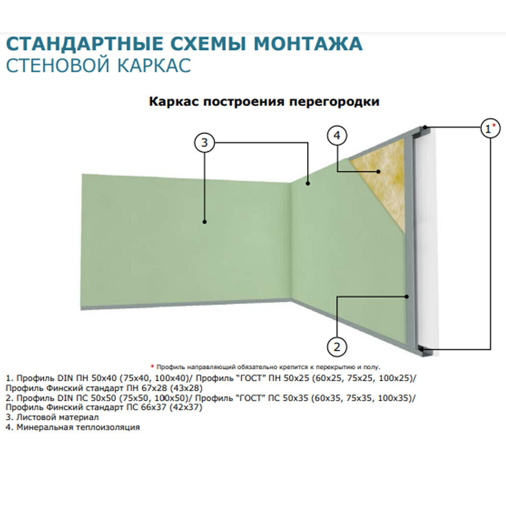Профиль направляющий  Албес Din Prim ПН-2 0,55 4000х50х40 мм