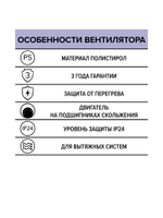 Вентилятор накладной RF D125 AURAMAX
