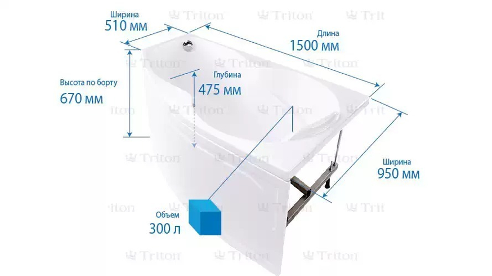 Ванна обрезанная Бриз-левый ЭКСТРА Без каркаса
