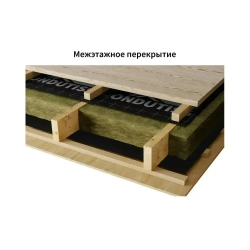 Ветрозащитная пленка ONDUTISS SMART А, 70 м2 / Ветрозащита Ондутис Смарт А